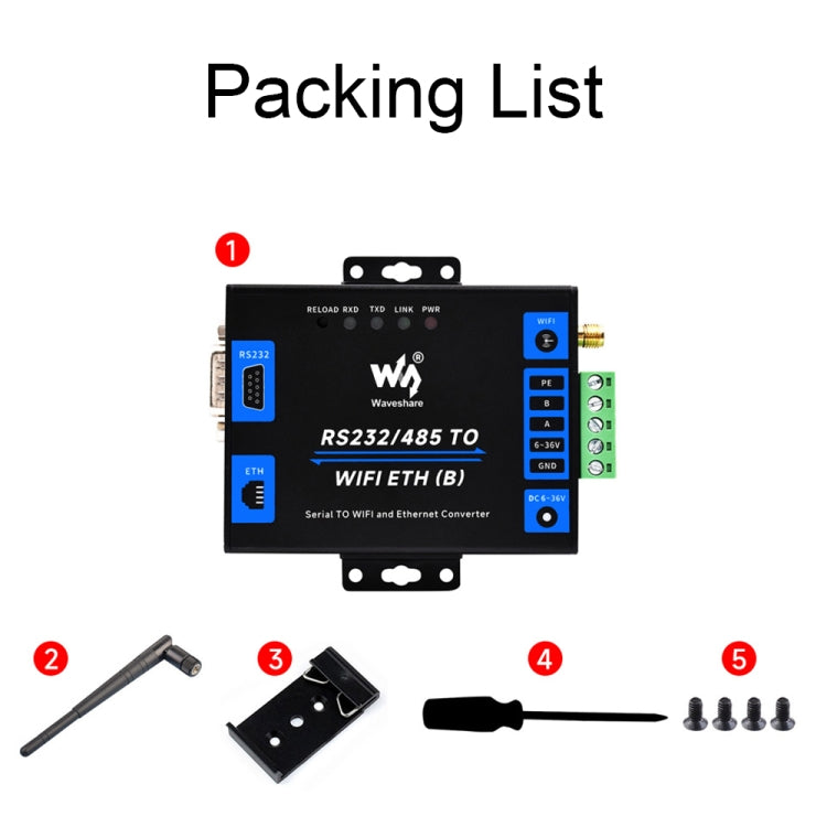 Waveshare Industrial Grade Serial Server RS232/485 to WiFi / Ethernet RJ45 Network Port