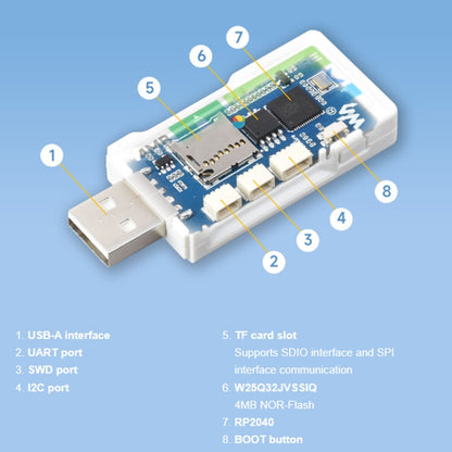 Waveshare 25394 RP2040-GEEK Development Board, Based On RP2040 Microcontroller, With 1.14inch 65K Color LCD