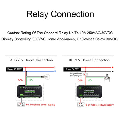 Waveshare 24921 Modbus RTU 16-Ch Relay Module, RS485 Interface, With Multiple Isolation Protection Circuits