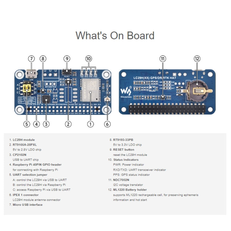 Module GPS double bande L1+L5 de positionnement Waveshare pour Raspberry Pi série LC29H, spécifications : (AA) GPS HAT