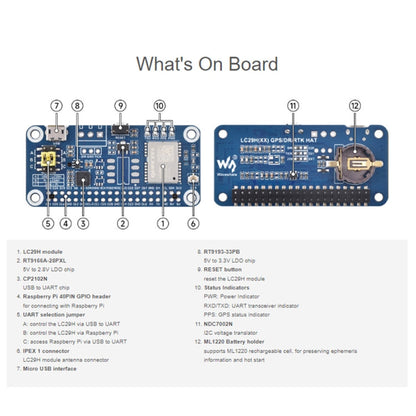Module GPS double bande L1+L5 de positionnement Waveshare pour Raspberry Pi série LC29H, spécifications : (AA) GPS HAT