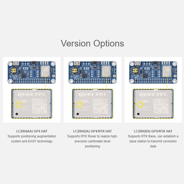 Module GPS double bande L1+L5 de positionnement Waveshare pour Raspberry Pi série LC29H, spécifications : (AA) GPS HAT