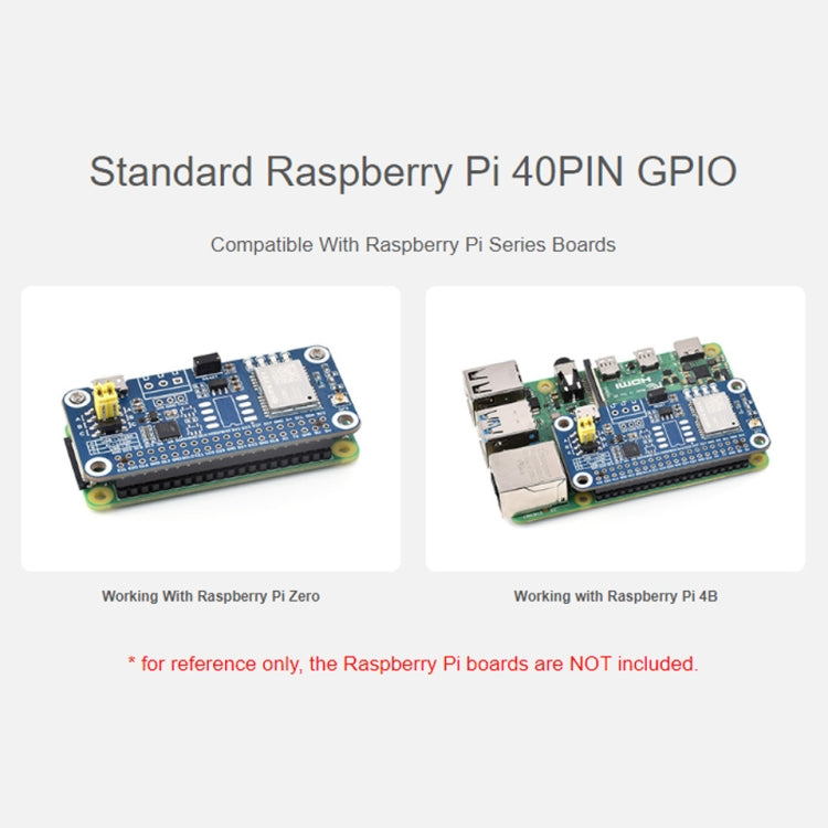 Module GPS double bande L1+L5 de positionnement Waveshare pour Raspberry Pi série LC29H, spécifications : (AA) GPS HAT