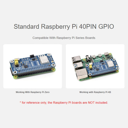 Module GPS double bande L1+L5 de positionnement Waveshare pour Raspberry Pi série LC29H, spécifications : (AA) GPS HAT