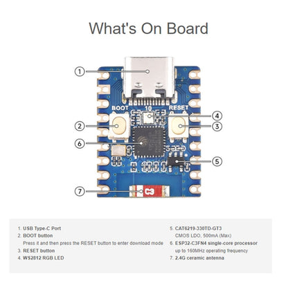 Waveshare 2.4GHz ESP32-C3 Mini Development Board, Based ESP32-C3FN4 Single-core Processor without Header