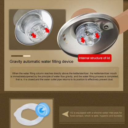 KAMJOVE V2 Automatic Water Heater Electric Kettle Electric Tea Kettle, Specification:CN Plug