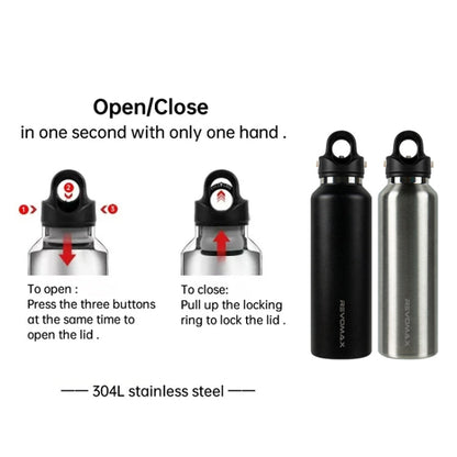 REVOMAX Stainless Steel Vacuum Flask Outdoor Car Vacuum Flask, Capacity： 365ml (Polar White)