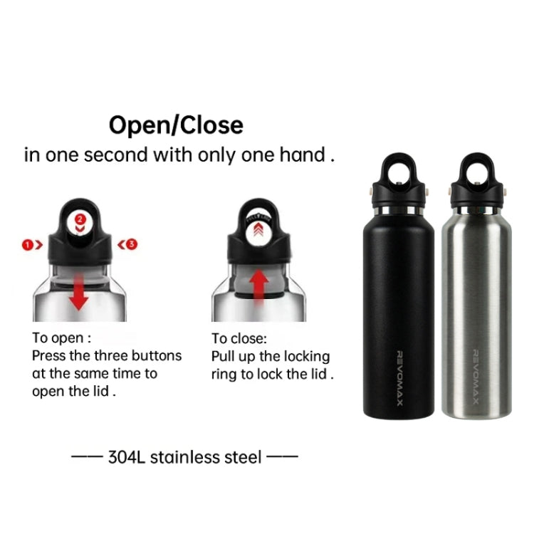 REVOMAX Stainless Steel Vacuum Flask Outdoor Car Vacuum Flask, Capacity： 365ml (Bubble Blue)