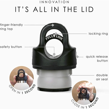 REVOMAX Stainless Steel Vacuum Flask Outdoor Car Vacuum Flask, Capacity： 950ml (Space Ash)