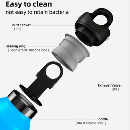 REVOMAX Stainless Steel Vacuum Flask Outdoor Car Vacuum Flask, Capacity： 950ml (Deep Sea Blue)