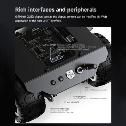Waveshare WAVE ROVER Flexible Expandable 4WD Mobile Robot Chassis, Onboard ESP32 Module(UK Plug)