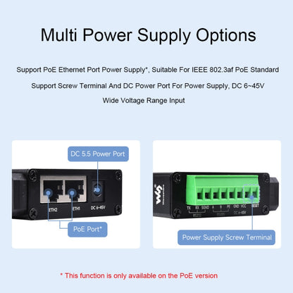 Waveshare RS232 RS485 To RJ45 Ethernet Serial Server, Spec: RS232 RS485 TO POE ETH (B)