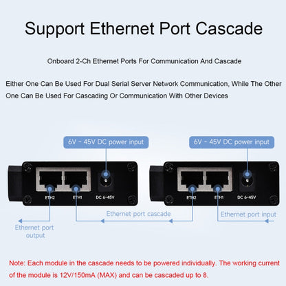 Waveshare RS232 RS485 To RJ45 Ethernet Serial Server, Spec: RS232 RS485 TO POE ETH (B)