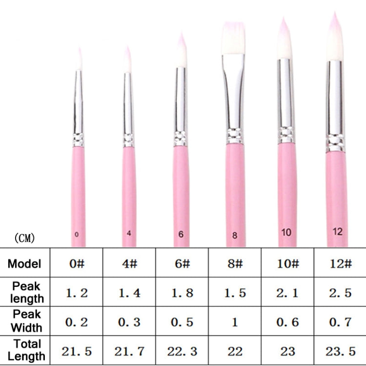 ZHUTING Pearl Rod Nylon Wool Chalk Set(6 PCS/Set Bamboo Green)
