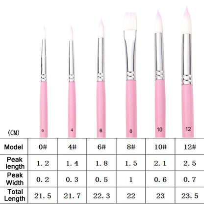 ZHUTING Pearl Rod Nylon Wool Chalk Set(6 PCS/Set Bamboo Green)