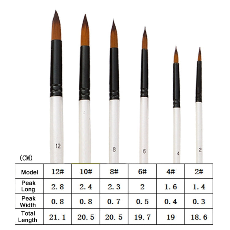 Zhuting Nylon Wool Stick Gouache Brush Set(6 PCS/Set Pointed)