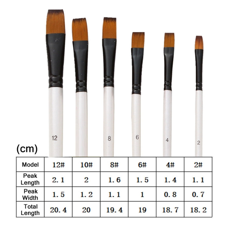 Zhuting Brosse à Gouache en Laine Nylon (Lot de 6 Pinceaux Plats)