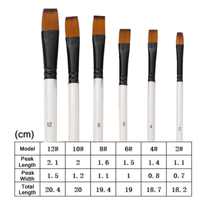 Zhuting Brosse à Gouache en Laine Nylon (Lot de 6 Pinceaux Plats)