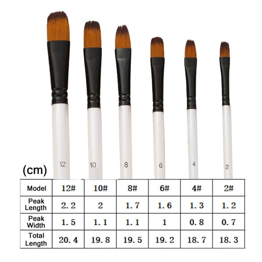 Zhuting Nylon Wool Stick Gouache Brush Set(6PCS/Set Tongue Peak)