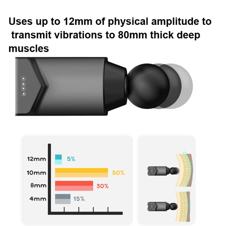 Pistolet de massage Booster T pour relaxation musculaire profonde, prise UE, 2000 mAh avec 6 têtes de massage (gris)