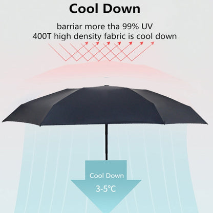 PARACHASE Mini Six Fold Bag Black Glue Sunside Sunscreen Anti-UV Sun Umbrella(Light Green)