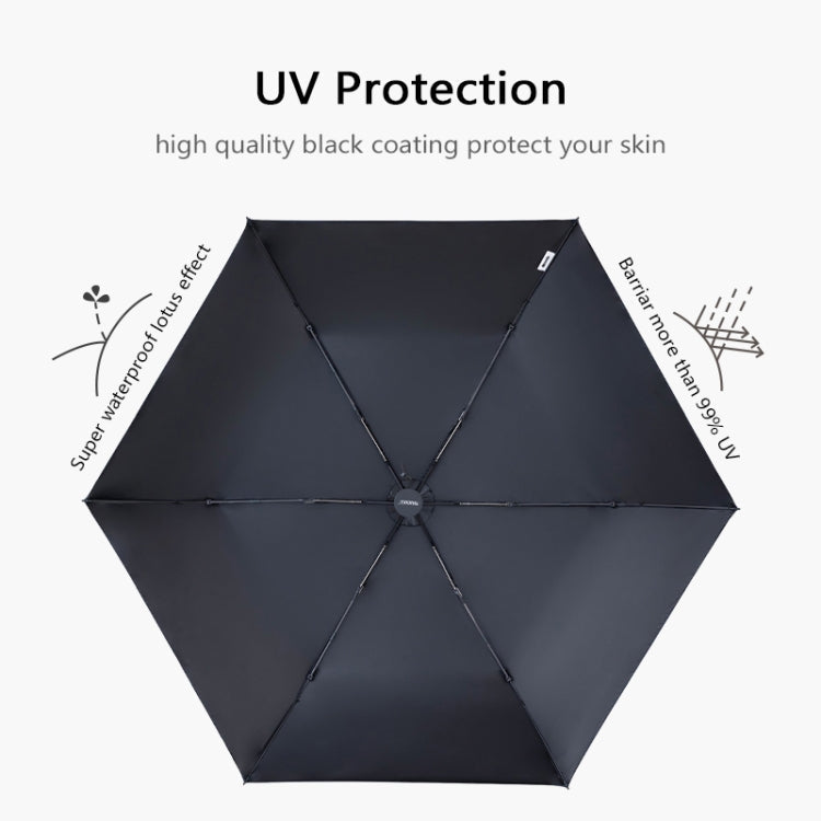 PARACHASE Carbon Fiber Light Portable Small Clever Black Glue Sunscreen Anti-UV Sun Umbrella(Black)