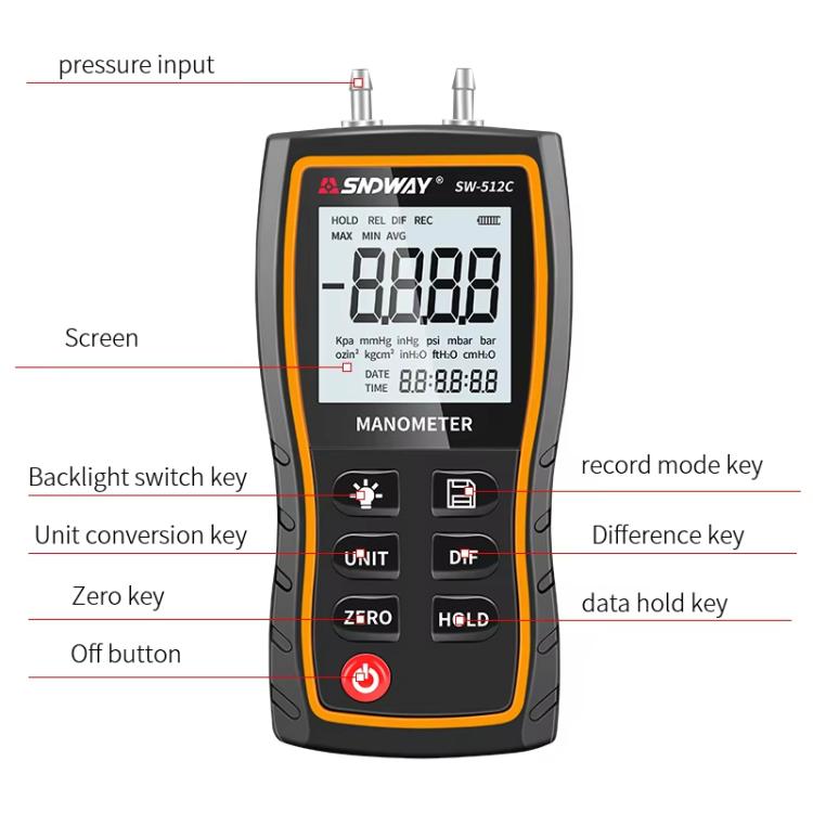 SNDWAY SW-512A Digital Handheld Differential Pressure Gauge Negative Pressure Tester