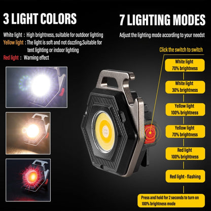 E-SMARTER W5131 Mini Lampe de poche portable à lumière puissante, Spécification : Noir+Trépied