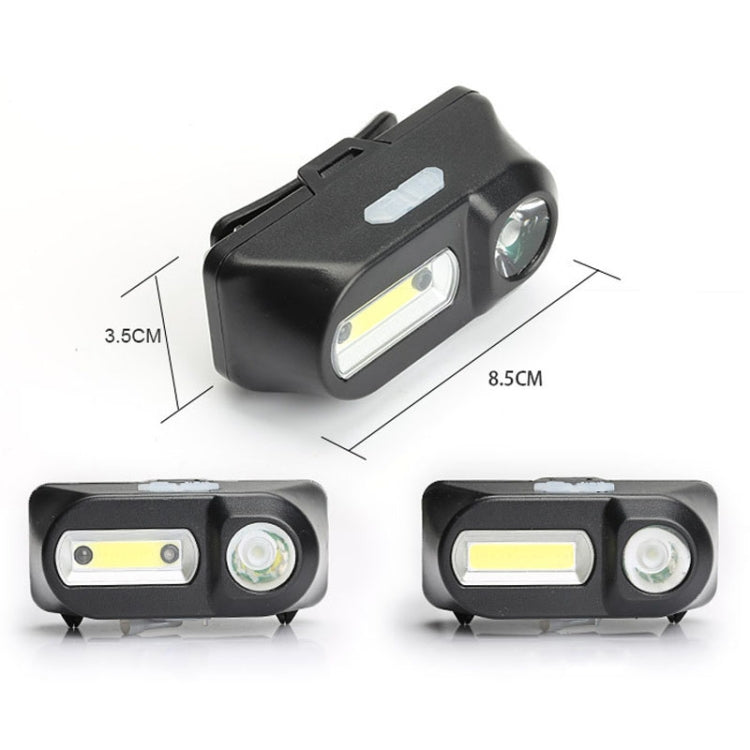 Lampe frontale de secours d'extérieur à chargement USB E-SMARTER, style : KX1804 avec boîte colorée