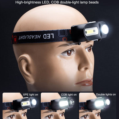 Lampe frontale de secours d'extérieur à chargement USB E-SMARTER, style : KX1804 avec boîte colorée