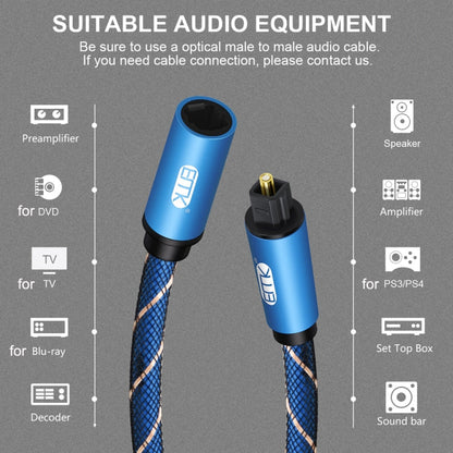 EMK Male To Female SPDIF Paired Digital Optical Audio Extension Cable, Cable Length: 1m (Blue)