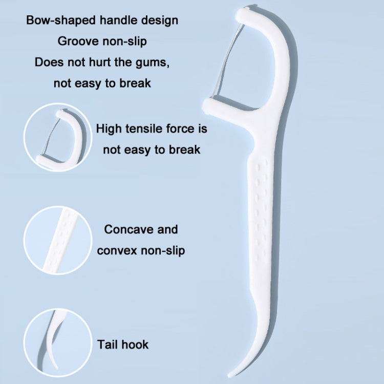 FukuBook Portable Mini Automatic Opening and Closing Floss Storage Box with Floss(White)