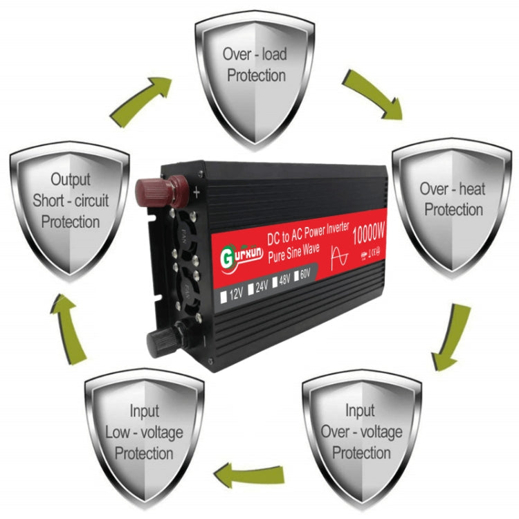Onduleur Gurxun HZ1500-10000 à onde sinusoïdale pure 10000W, spécification : 12V à 220V