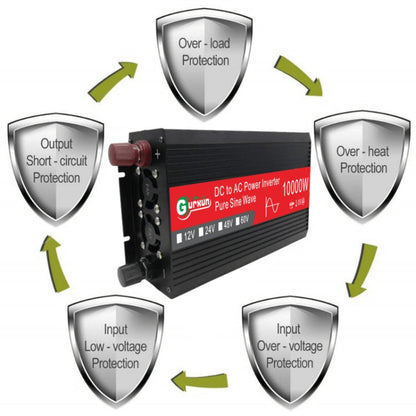 Convertisseur de puissance à onde sinusoïdale pure 10000 W Gurxun HZ1500-10000, Spécifications : 48 V vers 220 V