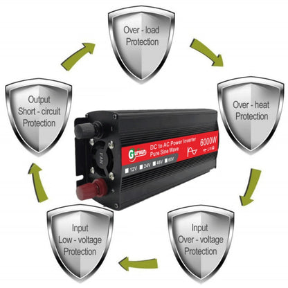 Onduleur sinusoïdal haute puissance Gurxun 6000W avec affichage numérique unique, spécification : 24V-220V