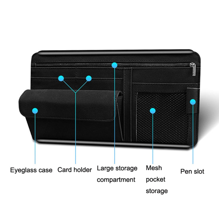 DE RAN FU Car Shade Glasses Box Storage Bag Car Flip Fur Glue Box Zipper Card Bag(Black)