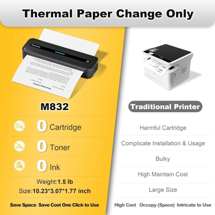 Phomemo M832 300dpi Wireless Thermal Portable Printer, Size: A4 Version(Gray)