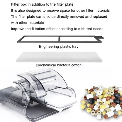 Jeneca XP-09 Small Aquarium External Waterfall Filter, CN Plug