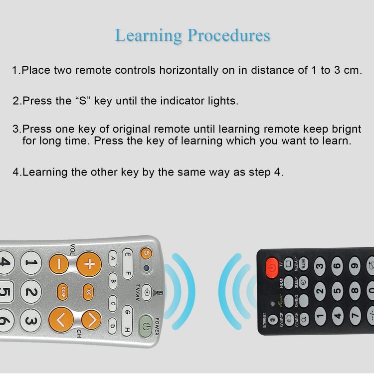 Télécommande universelle infrarouge à apprentissage CHUNGHOP L108E