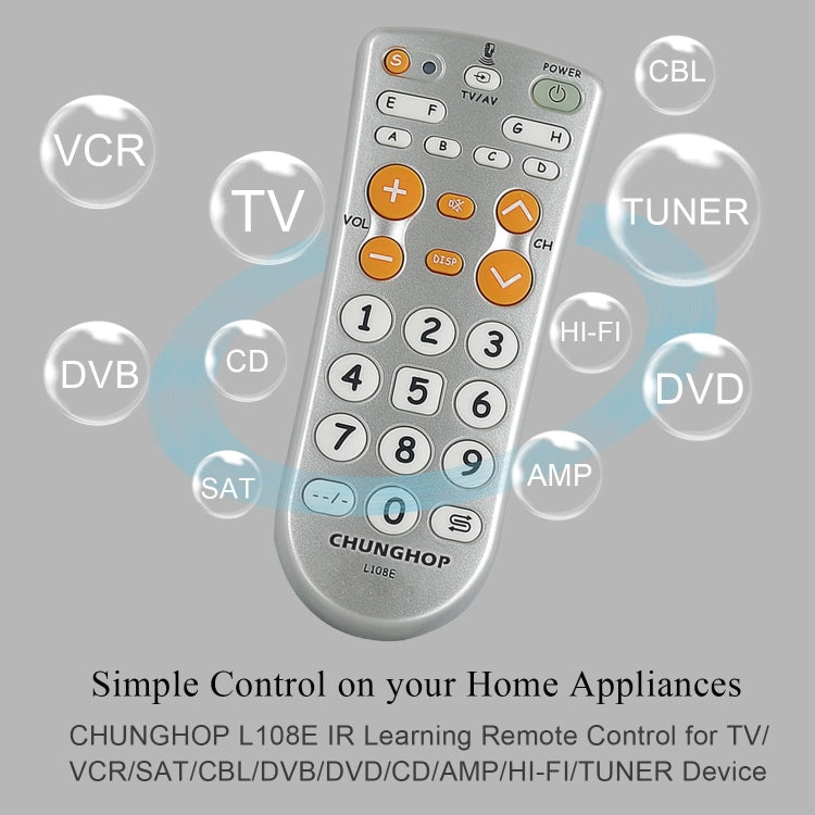 Télécommande universelle infrarouge à apprentissage CHUNGHOP L108E