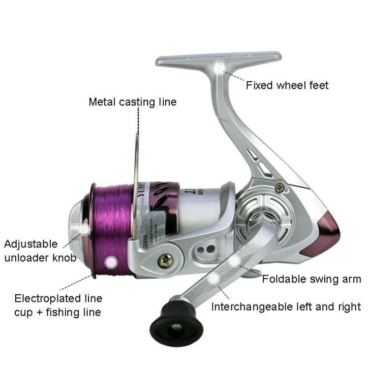 YUMOSHI YK Series Plastic Plating Fishing Line Reel, Specification: YK2000