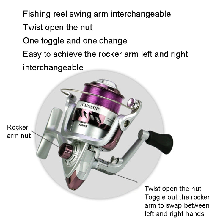 YUMOSHI YK Series Plastic Plating Fishing Line Reel, Specification: YK7000