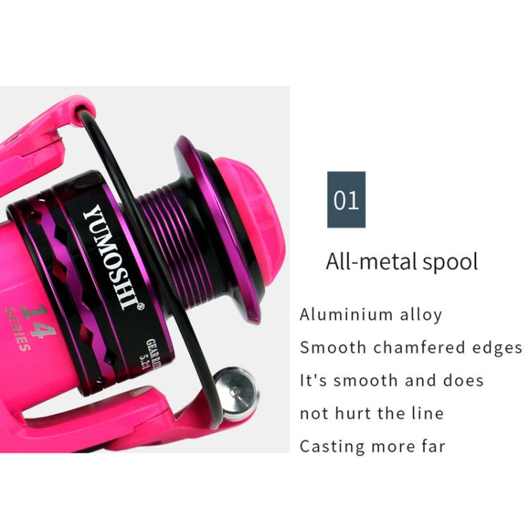 YUMOSHI OE5000 Spinning Wheel Metal Wire Cup Fishing Wheel