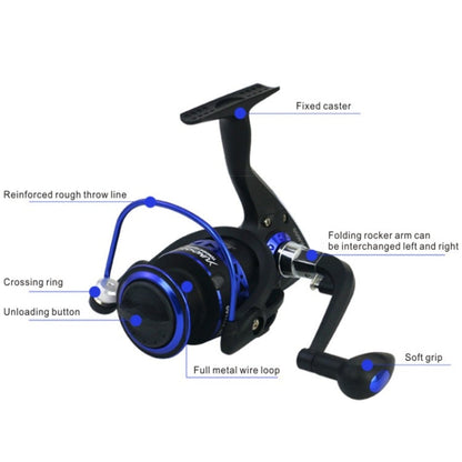 YUMOSHI BK5000 Fishing Reel Spinning Strong Metal Spool High Speed Sea Fish Reel