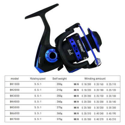 YUMOSHI BK7000 Moulinet de pêche Spinning Bobine métallique solide Haute vitesse pour la pêche en mer