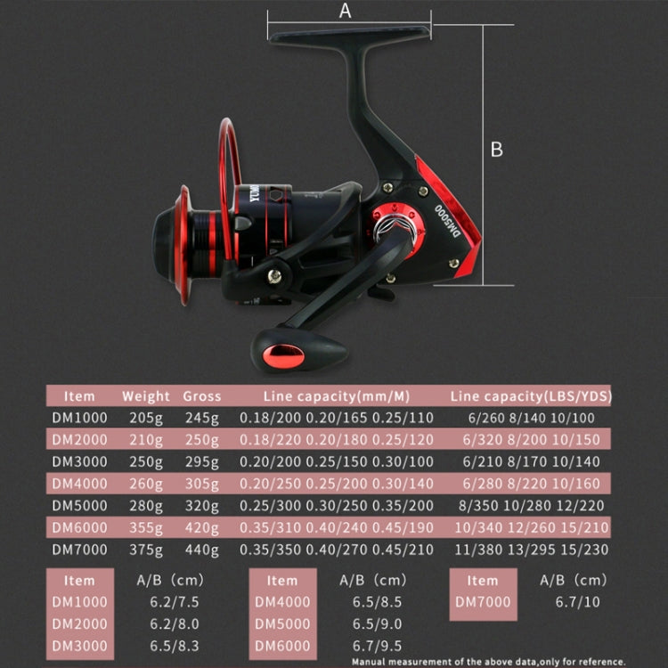 YUMOSHI DM6000 Metal Head Spinning Fishing Reel