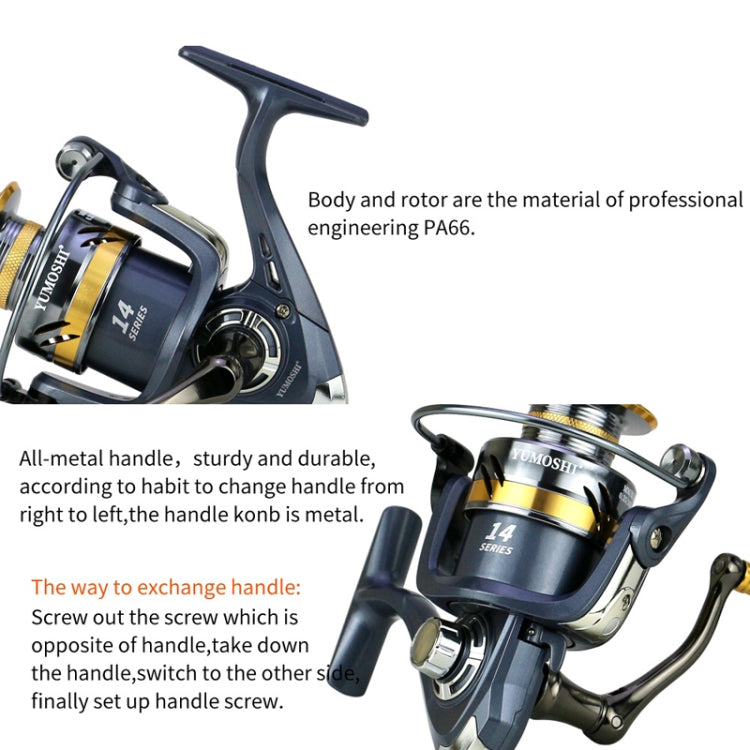 Moulinet de pêche Spinning YUMOSHI KS3000 avec basculeur et coupelle en métal
