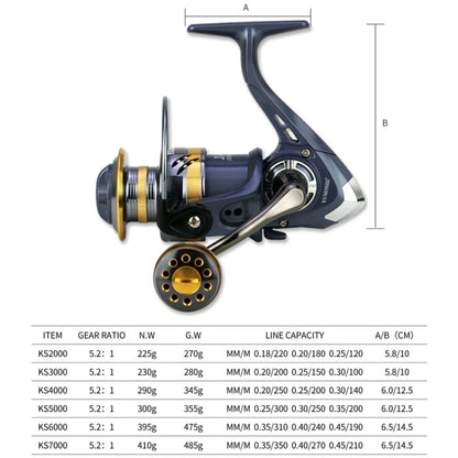 YUMOSHI KS2000 Spinning Fishing Reel Metal Rocker Metal Cup Reel