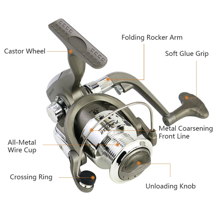 YUMOSHI SC3000 Plastic Plating Head Fishing Line Wheel Loyal Casting Reel