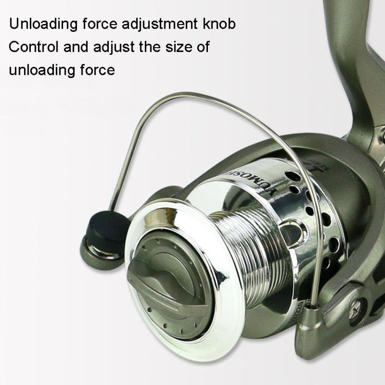 YUMOSHI SC3000 Plastic Plating Head Fishing Line Wheel Loyal Casting Reel